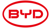 brand